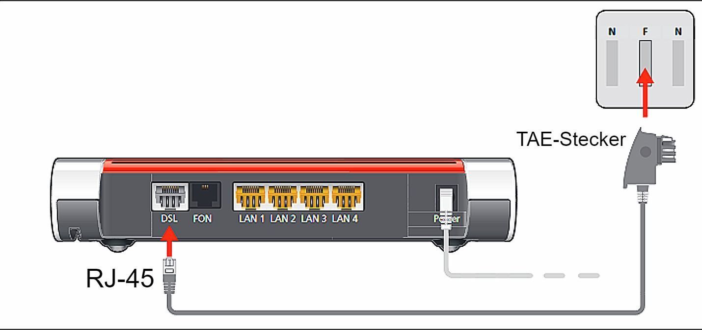 Lte Router Tae FAQs - Netcom Kassel